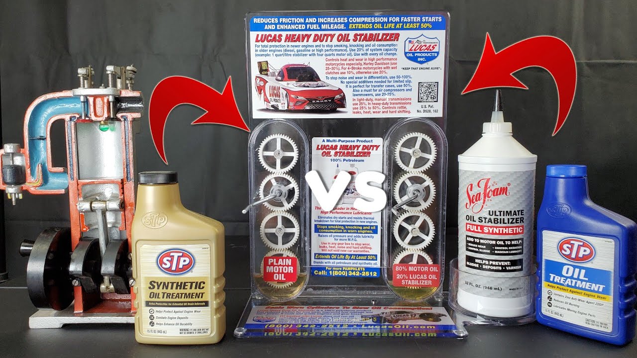 How Does Lucas Oil Additive Work